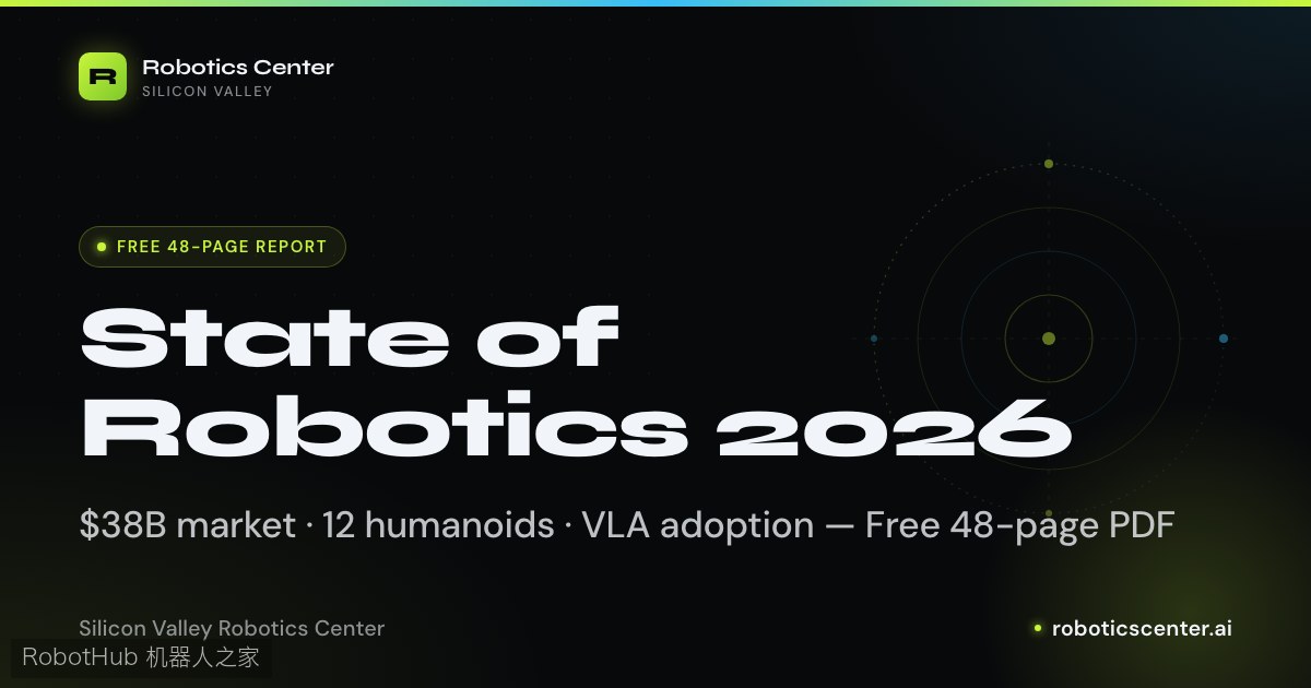 State of Robotics 2026 报告：市场约 380 亿美元、12 款量产人形